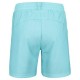 Short Babolat Play Azul Turquesa